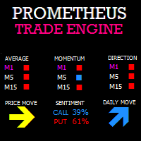 Mql5官网 Prometheus Trade Engine MT4 外汇EA-EA侦探社 - 全球领先的MQL5官网外汇EA机器人MT4自动化交易EA资源免费分享网站