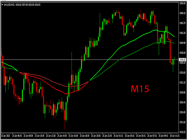 图片[2]-Mql5官网 R 2EMA Color 外汇EA-EA侦探社 - 全球领先的MQL5官网外汇EA机器人MT4自动化交易EA资源免费分享网站