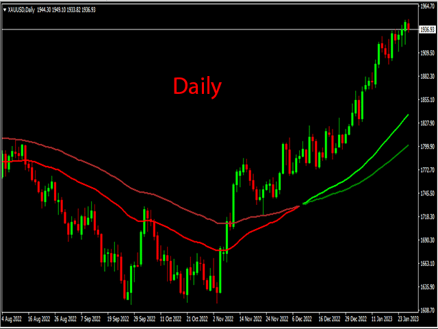 图片[5]-Mql5官网 R 2EMA Color 外汇EA-EA侦探社 - 全球领先的MQL5官网外汇EA机器人MT4自动化交易EA资源免费分享网站