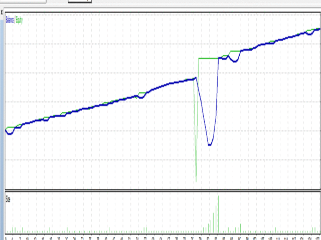 图片[1]-Mql5官网 Sing main main ea 外汇EA-EA侦探社 - 全球领先的MQL5官网外汇EA机器人MT4自动化交易EA资源免费分享网站