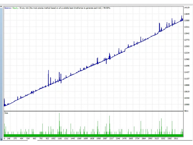 图片[1]-us-EA侦探社 - 全球领先的MQL5官网外汇EA机器人MT4自动化交易EA资源免费分享网站