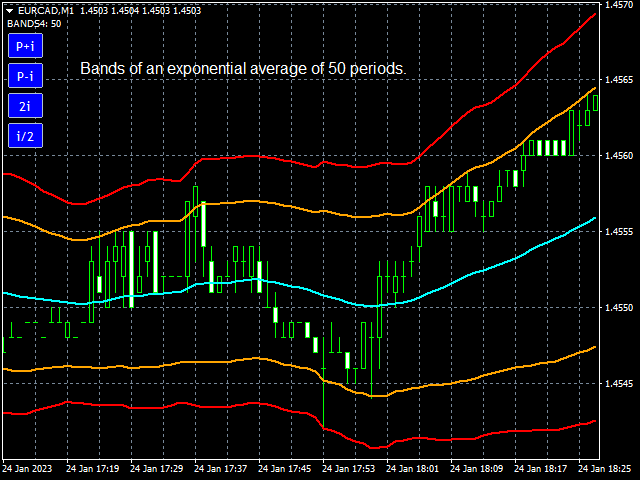 图片[5]-Mql5官网 Fluctuation Bands 外汇EA-EA侦探社 - 全球领先的MQL5官网外汇EA机器人MT4自动化交易EA资源免费分享网站