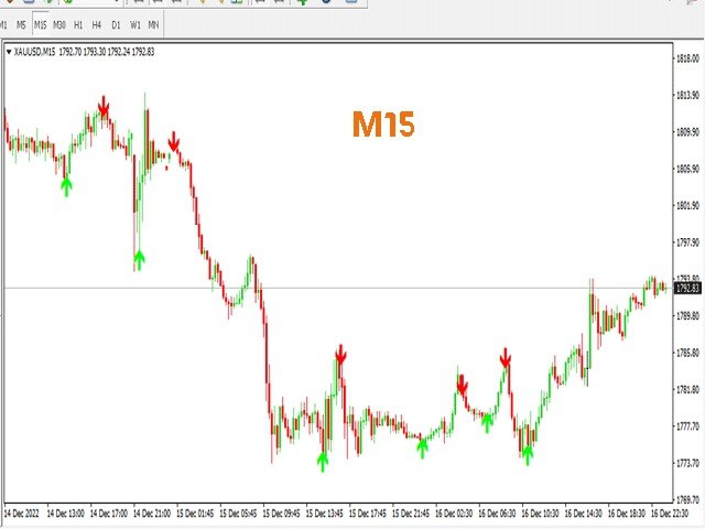 图片[1]-信号-EA侦探社 - 全球领先的MQL5官网外汇EA机器人MT4自动化交易EA资源免费分享网站