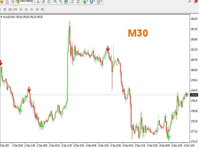 图片[2]-信号-EA侦探社 - 全球领先的MQL5官网外汇EA机器人MT4自动化交易EA资源免费分享网站