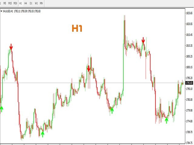 图片[3]-信号-EA侦探社 - 全球领先的MQL5官网外汇EA机器人MT4自动化交易EA资源免费分享网站