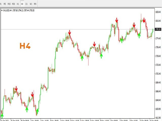 图片[4]-信号-EA侦探社 - 全球领先的MQL5官网外汇EA机器人MT4自动化交易EA资源免费分享网站