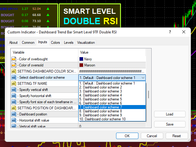 图片[7]-Mql5官网 Dashboard Trend Bar Smart Level 9TF Double RSI 外汇EA-EA侦探社 - 全球领先的MQL5官网外汇EA机器人MT4自动化交易EA资源免费分享网站