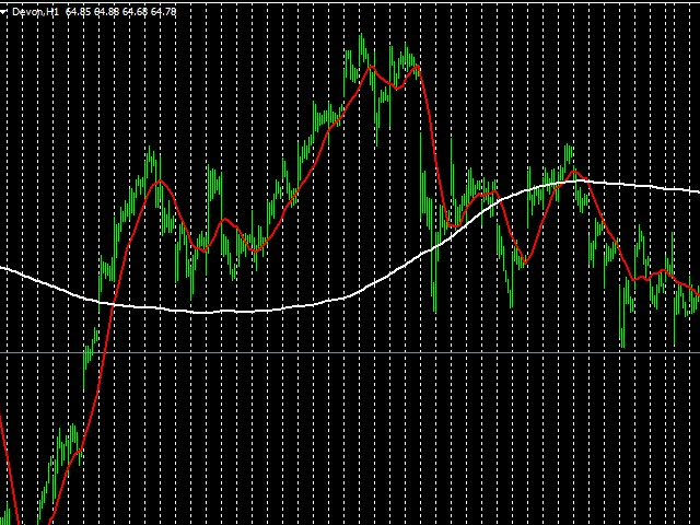 图片[1]-Mql5官网 Combined moving average 外汇EA-EA侦探社 - 全球领先的MQL5官网外汇EA机器人MT4自动化交易EA资源免费分享网站