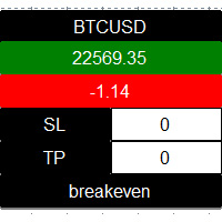 Mql5官网 Individual Order Manager 外汇EA-EA侦探社 - 全球领先的MQL5官网外汇EA机器人MT4自动化交易EA资源免费分享网站