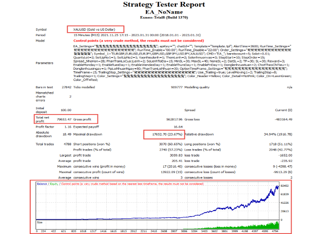 图片[2]-Mql5官网 EA NoName 外汇EA-EA侦探社 - 全球领先的MQL5官网外汇EA机器人MT4自动化交易EA资源免费分享网站