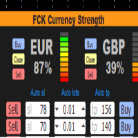 Mql5官网 FCK Currency Strength 外汇EA-EA侦探社 - 全球领先的MQL5官网外汇EA机器人MT4自动化交易EA资源免费分享网站