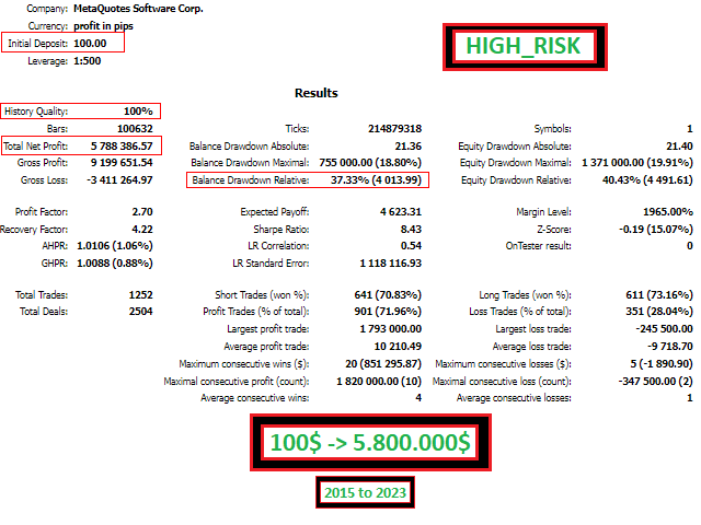 图片[2]-Mql5官网 KonnichiwaEA MT4 外汇EA-EA侦探社 - 全球领先的MQL5官网外汇EA机器人MT4自动化交易EA资源免费分享网站