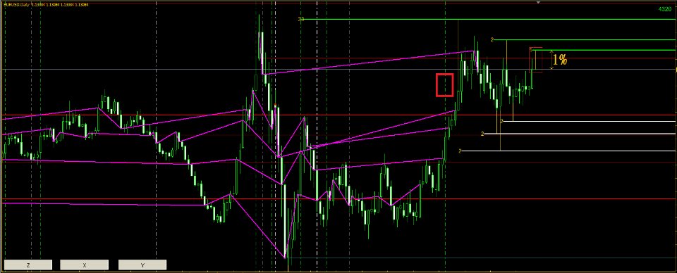 图片[1]-Mql5官网 TradeighT 外汇EA-EA侦探社 - 全球领先的MQL5官网外汇EA机器人MT4自动化交易EA资源免费分享网站