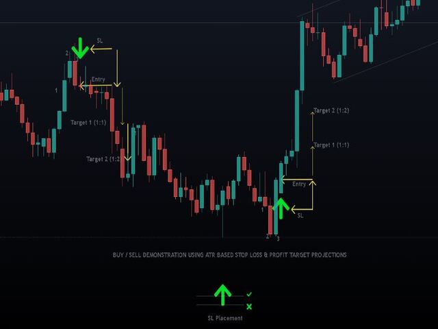 图片[2]-Mql5官网 Th3 BarPlay Signals Mt4 外汇EA-EA侦探社 - 全球领先的MQL5官网外汇EA机器人MT4自动化交易EA资源免费分享网站