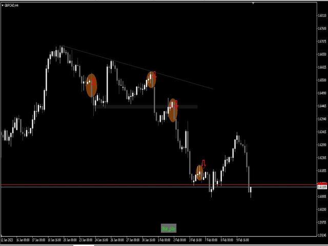 图片[3]-Mql5官网 Th3 BarPlay Signals Mt4 外汇EA-EA侦探社 - 全球领先的MQL5官网外汇EA机器人MT4自动化交易EA资源免费分享网站