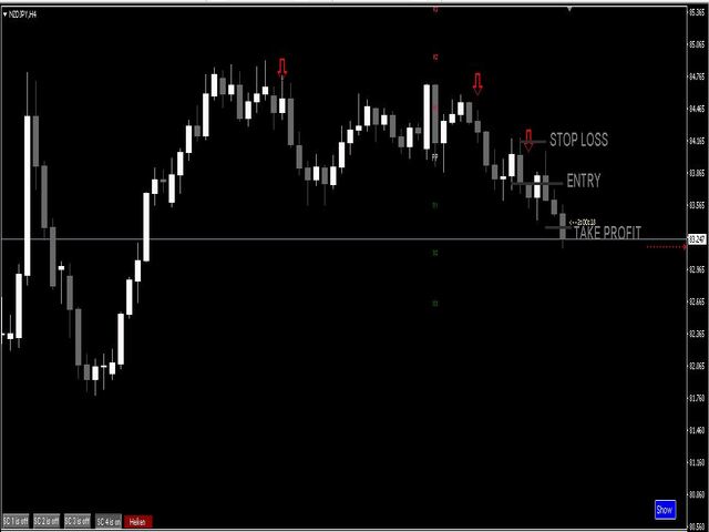 图片[4]-Mql5官网 Th3 BarPlay Signals Mt4 外汇EA-EA侦探社 - 全球领先的MQL5官网外汇EA机器人MT4自动化交易EA资源免费分享网站