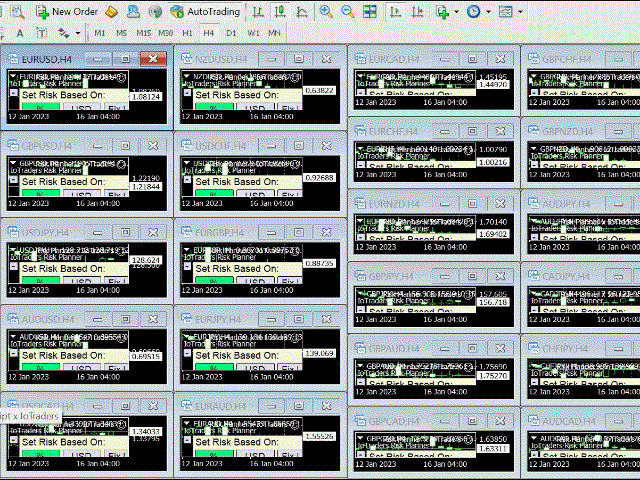 图片[2]-Mql5官网 Multi Chart Opener Script x IoTraders 外汇EA-EA侦探社 - 全球领先的MQL5官网外汇EA机器人MT4自动化交易EA资源免费分享网站