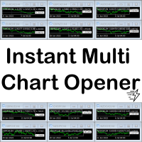 Mql5官网 Multi Chart Opener Script x IoTraders 外汇EA-EA侦探社 - 全球领先的MQL5官网外汇EA机器人MT4自动化交易EA资源免费分享网站