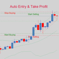 Mql5官网 Auto Entry Exit 外汇EA-EA侦探社 - 全球领先的MQL5官网外汇EA机器人MT4自动化交易EA资源免费分享网站