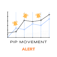 Mql5官网 Pip Movement Alert 外汇EA-EA侦探社 - 全球领先的MQL5官网外汇EA机器人MT4自动化交易EA资源免费分享网站