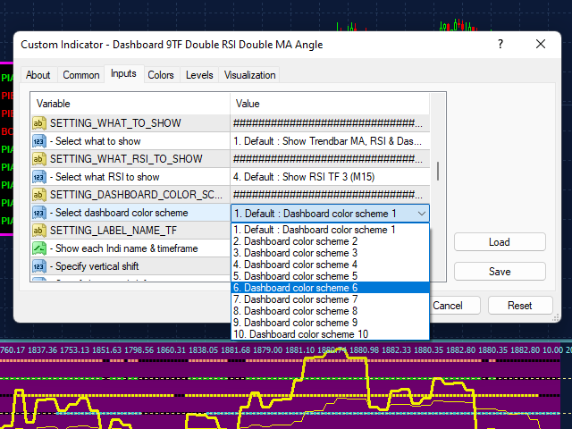 图片[6]-Mql5官网 Dashboard 9TF Double RSI Double MA Angle Button 外汇EA-EA侦探社 - 全球领先的MQL5官网外汇EA机器人MT4自动化交易EA资源免费分享网站