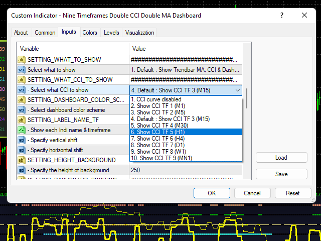 图片[6]-Mql5官网 Dashboard 9TF Double CCI Double MA Angle Button 外汇EA-EA侦探社 - 全球领先的MQL5官网外汇EA机器人MT4自动化交易EA资源免费分享网站
