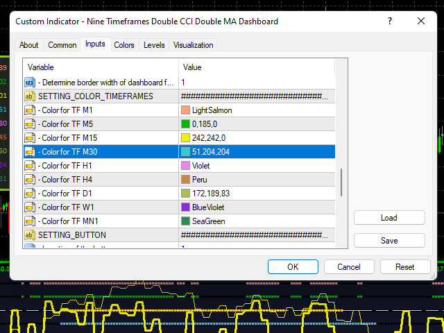图片[8]-Mql5官网 Dashboard 9TF Double CCI Double MA Angle Button 外汇EA-EA侦探社 - 全球领先的MQL5官网外汇EA机器人MT4自动化交易EA资源免费分享网站
