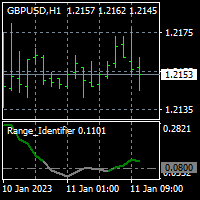 Mql5官网 Range Identifier By Mango2Juice MT4 外汇EA-EA侦探社 - 全球领先的MQL5官网外汇EA机器人MT4自动化交易EA资源免费分享网站