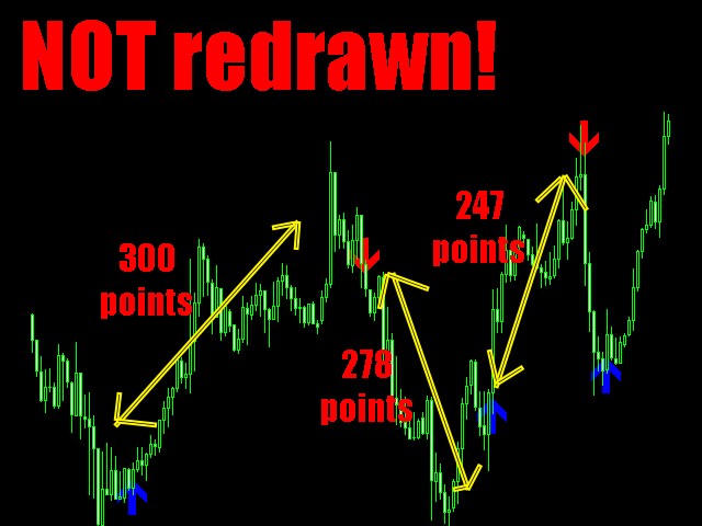 图片[1]-Mql5官网 Pivot point gold 外汇EA-EA侦探社 - 全球领先的MQL5官网外汇EA机器人MT4自动化交易EA资源免费分享网站