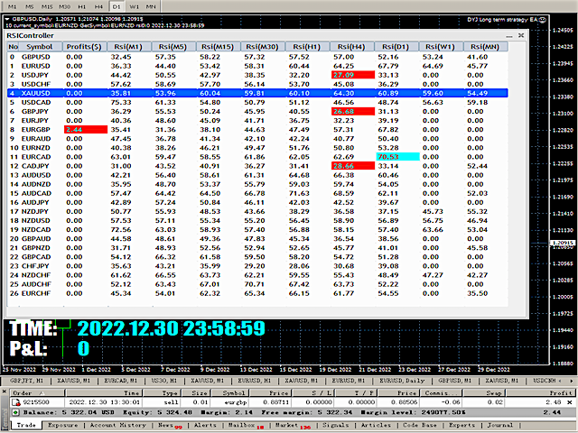 图片[1]-Mql5官网 DYJ Long term Strategy EA 外汇EA-EA侦探社 - 全球领先的MQL5官网外汇EA机器人MT4自动化交易EA资源免费分享网站