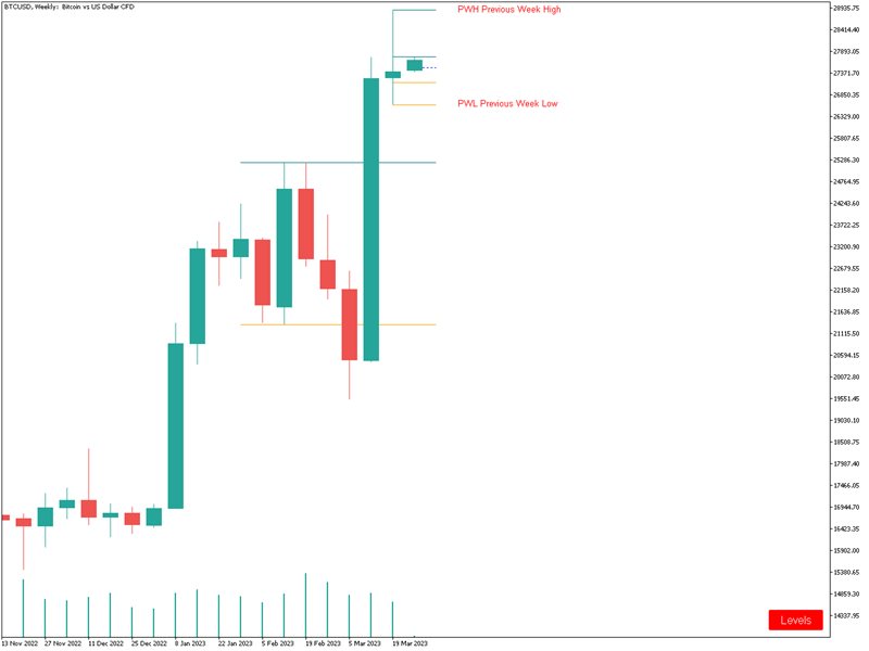 图片[5]-Mql5官网 Swing Levels MT4 外汇EA-EA侦探社 - 全球领先的MQL5官网外汇EA机器人MT4自动化交易EA资源免费分享网站