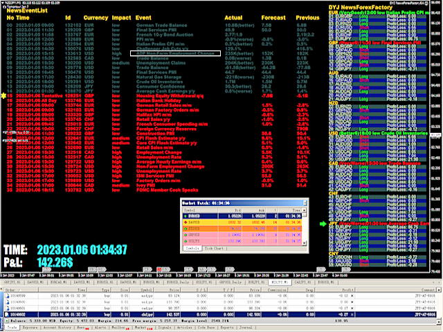 图片[1]-Mql5官网 DYJ NewsForexFactoryEA 外汇EA-EA侦探社 - 全球领先的MQL5官网外汇EA机器人MT4自动化交易EA资源免费分享网站