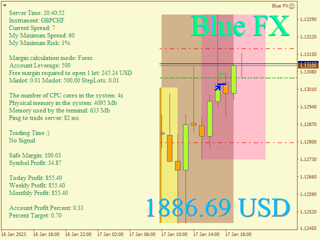 图片[1]-Mql5官网 Blue FX 外汇EA-EA侦探社 - 全球领先的MQL5官网外汇EA机器人MT4自动化交易EA资源免费分享网站