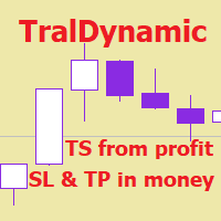 Mql5官网 TralDynamic 外汇EA-EA侦探社 - 全球领先的MQL5官网外汇EA机器人MT4自动化交易EA资源免费分享网站