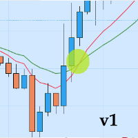 Mql5官网 Crossover 2 EMA 外汇EA-EA侦探社 - 全球领先的MQL5官网外汇EA机器人MT4自动化交易EA资源免费分享网站