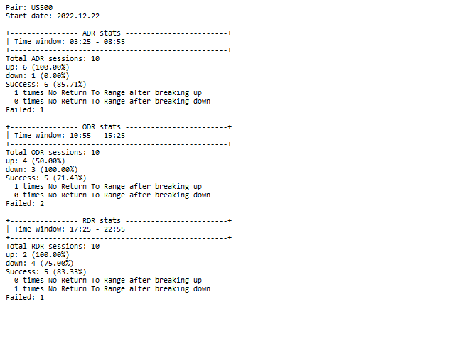图片[1]-Mql5官网 DR IDR stats 外汇EA-EA侦探社 - 全球领先的MQL5官网外汇EA机器人MT4自动化交易EA资源免费分享网站