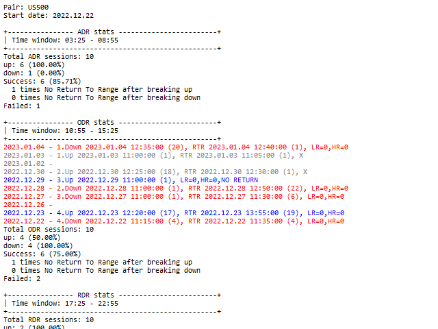 图片[2]-Mql5官网 DR IDR stats 外汇EA-EA侦探社 - 全球领先的MQL5官网外汇EA机器人MT4自动化交易EA资源免费分享网站