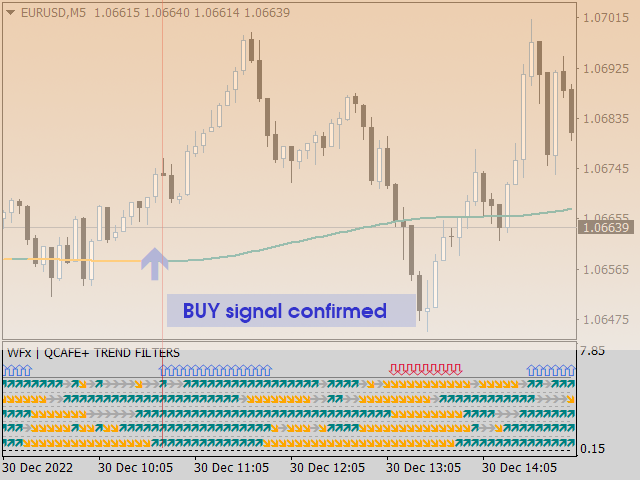 图片[1]-Mql5官网 WFx QCAFE Suite Buy and Sell Signal 外汇EA-EA侦探社 - 全球领先的MQL5官网外汇EA机器人MT4自动化交易EA资源免费分享网站