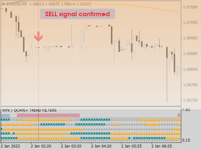 图片[2]-Mql5官网 WFx QCAFE Suite Buy and Sell Signal 外汇EA-EA侦探社 - 全球领先的MQL5官网外汇EA机器人MT4自动化交易EA资源免费分享网站