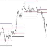 Mql5官网 Levels of Equilibrium 外汇EA-EA侦探社 - 全球领先的MQL5官网外汇EA机器人MT4自动化交易EA资源免费分享网站