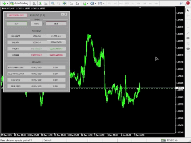 图片[2]-Mql5官网 Recovery Drawdown MT4 外汇EA-EA侦探社 - 全球领先的MQL5官网外汇EA机器人MT4自动化交易EA资源免费分享网站