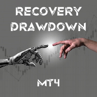 Mql5官网 Recovery Drawdown MT4 外汇EA-EA侦探社 - 全球领先的MQL5官网外汇EA机器人MT4自动化交易EA资源免费分享网站