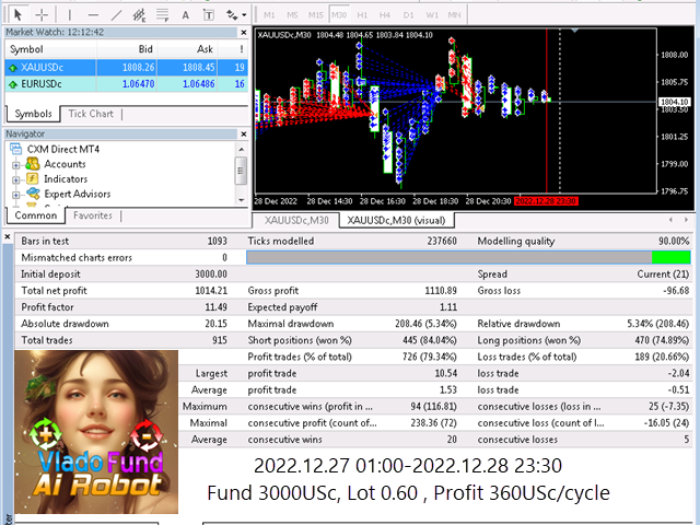 图片[1]-Mql5官网 Vlado Fund Ai Robot 外汇EA-EA侦探社 - 全球领先的MQL5官网外汇EA机器人MT4自动化交易EA资源免费分享网站