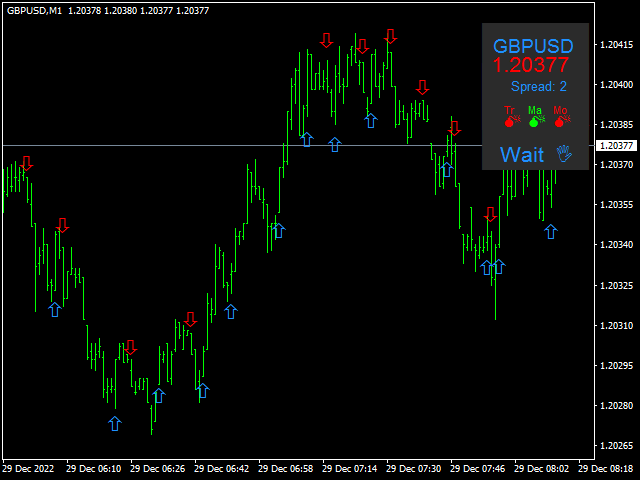 图片[1]-Mql5官网 Buy Sell Profesional 外汇EA-EA侦探社 - 全球领先的MQL5官网外汇EA机器人MT4自动化交易EA资源免费分享网站