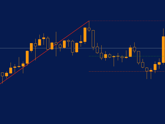 图片[3]-Mql5官网 VaviStar retracement indicator 外汇EA-EA侦探社 - 全球领先的MQL5官网外汇EA机器人MT4自动化交易EA资源免费分享网站