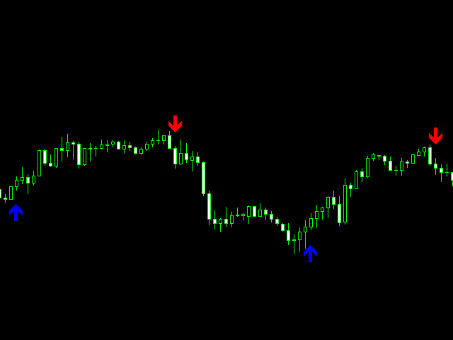 图片[1]-Mql5官网 Pro Scalper Turbo 外汇EA-EA侦探社 - 全球领先的MQL5官网外汇EA机器人MT4自动化交易EA资源免费分享网站