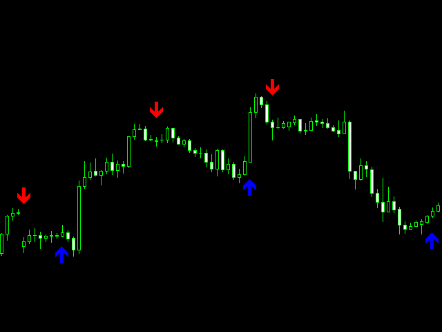 图片[2]-Mql5官网 Pro Scalper Turbo 外汇EA-EA侦探社 - 全球领先的MQL5官网外汇EA机器人MT4自动化交易EA资源免费分享网站