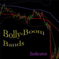 Mql5官网 Bolly Boom Bands 外汇EA-EA侦探社 - 全球领先的MQL5官网外汇EA机器人MT4自动化交易EA资源免费分享网站