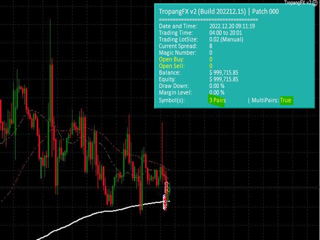 图片[1]-Mql5官网 TropangFX v2 外汇EA-EA侦探社 - 全球领先的MQL5官网外汇EA机器人MT4自动化交易EA资源免费分享网站