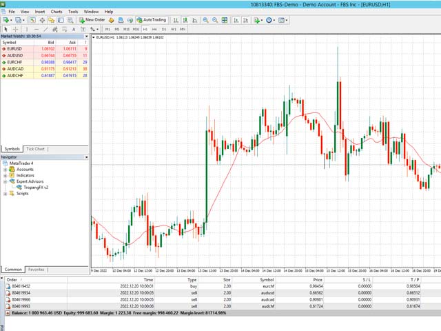 图片[3]-Mql5官网 TropangFX v2 外汇EA-EA侦探社 - 全球领先的MQL5官网外汇EA机器人MT4自动化交易EA资源免费分享网站